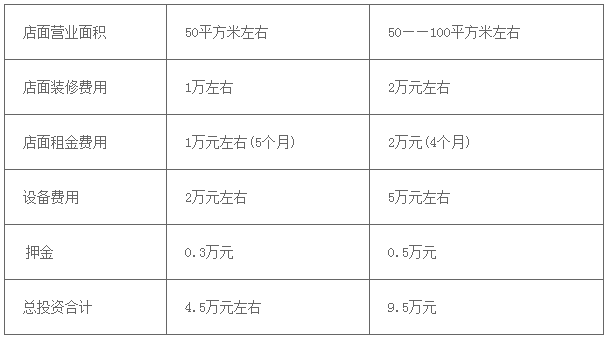 千亿QY球友会·(中国)集团